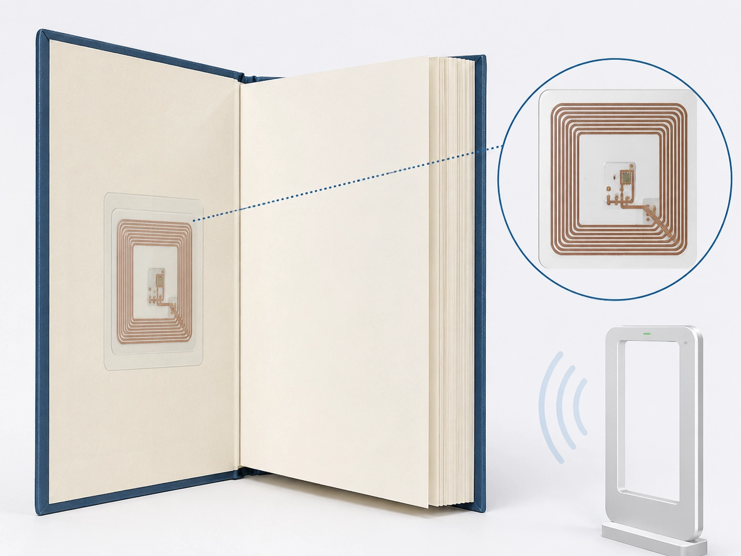 แท็กหนังสือ RFID 2026: คู่มือการซื้อ OEM สำหรับห้องสมุดและโรงเรียน